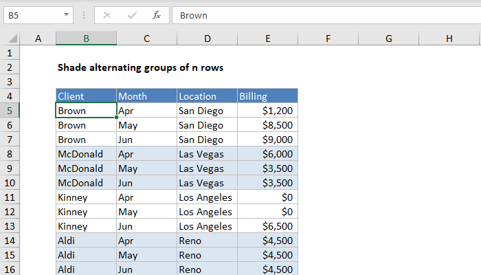 excel-formula-shade-alternating-groups-of-n-rows-exceljet